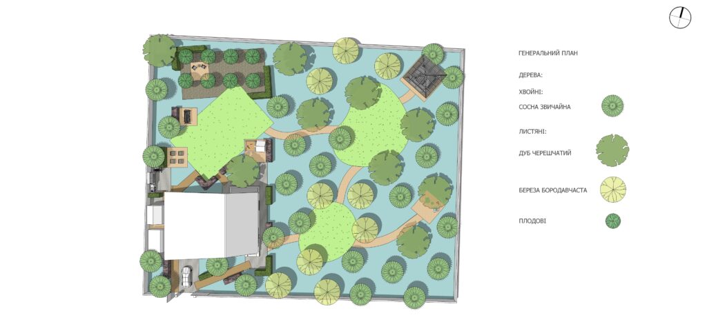 3_GENERAL_PLANmin
